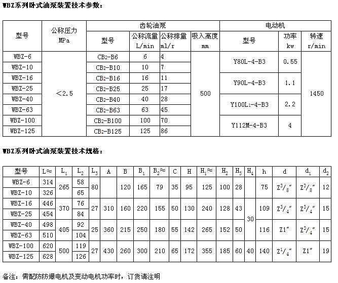 臥式油泵電機(jī)組