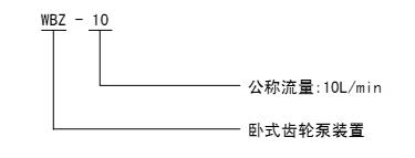 油泵電機組型號說明